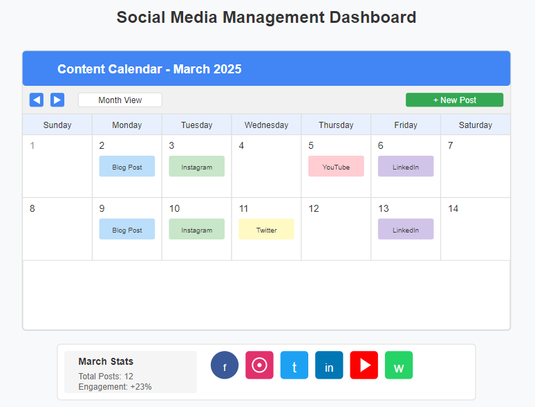 Social media content calendar and management